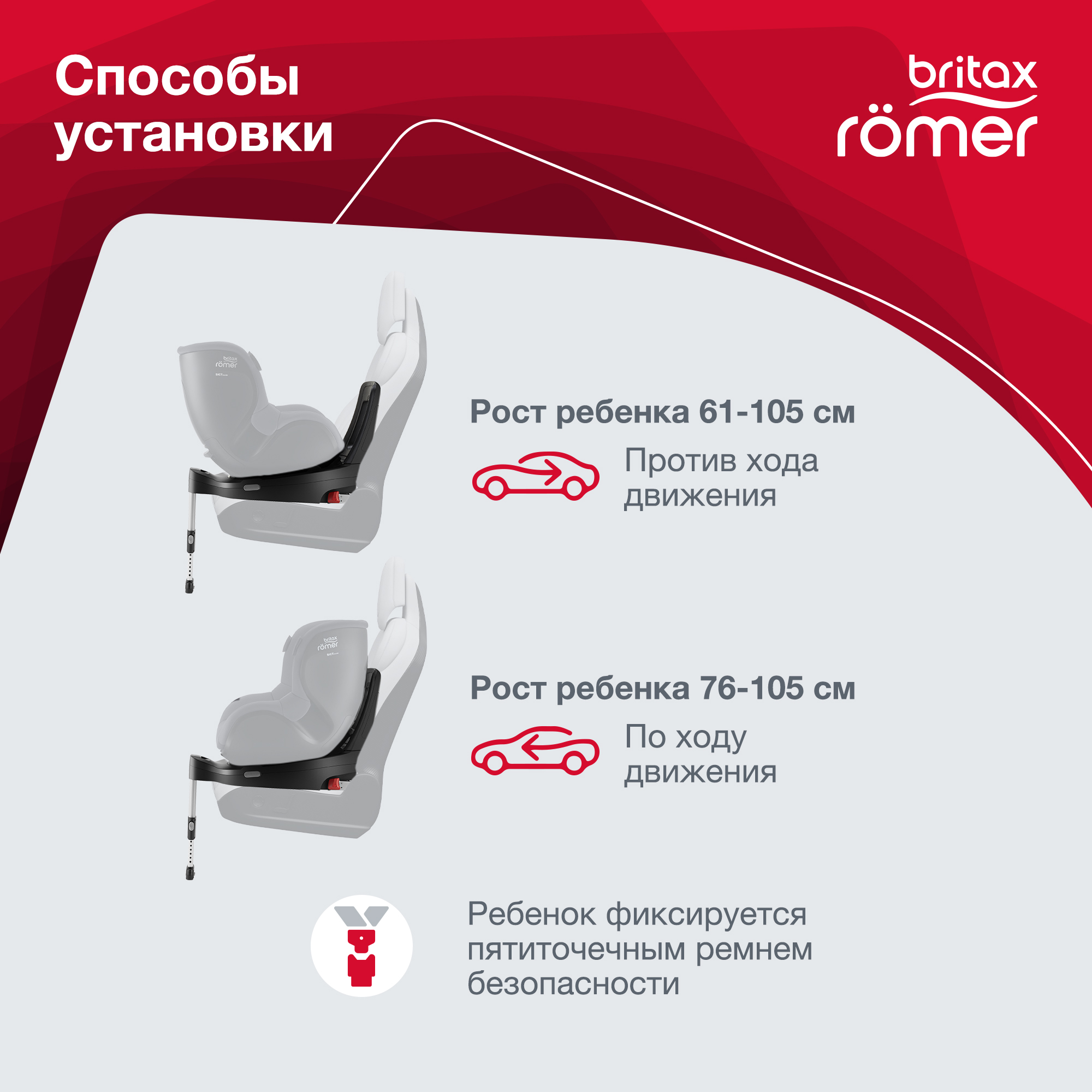 База для автокресла Britax Roemer Flex base isense - фото 10