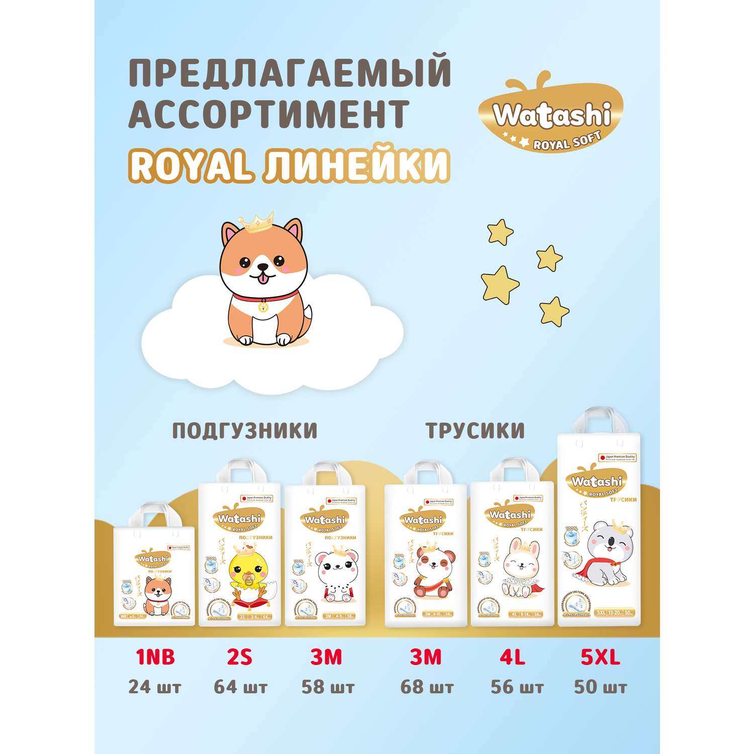 Подгузники 1NB до 5 кг WATASHI Royal Soft small-pack 24шт - фото 12