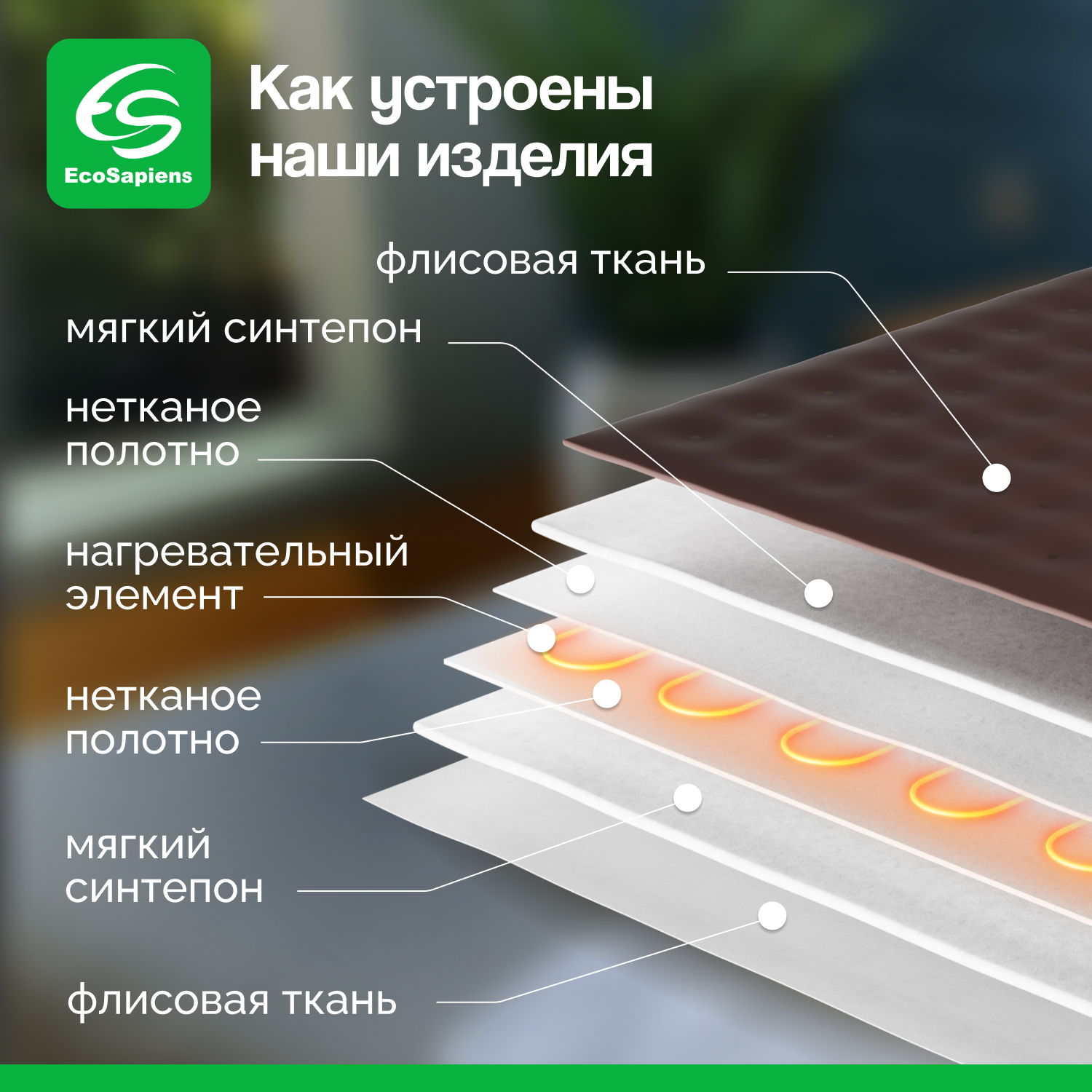 Электрическая грелка EcoSapiens Flisa 40х50 см - фото 2