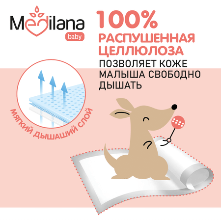 Пеленки впитывающие одноразовые MEDILANA 60*60