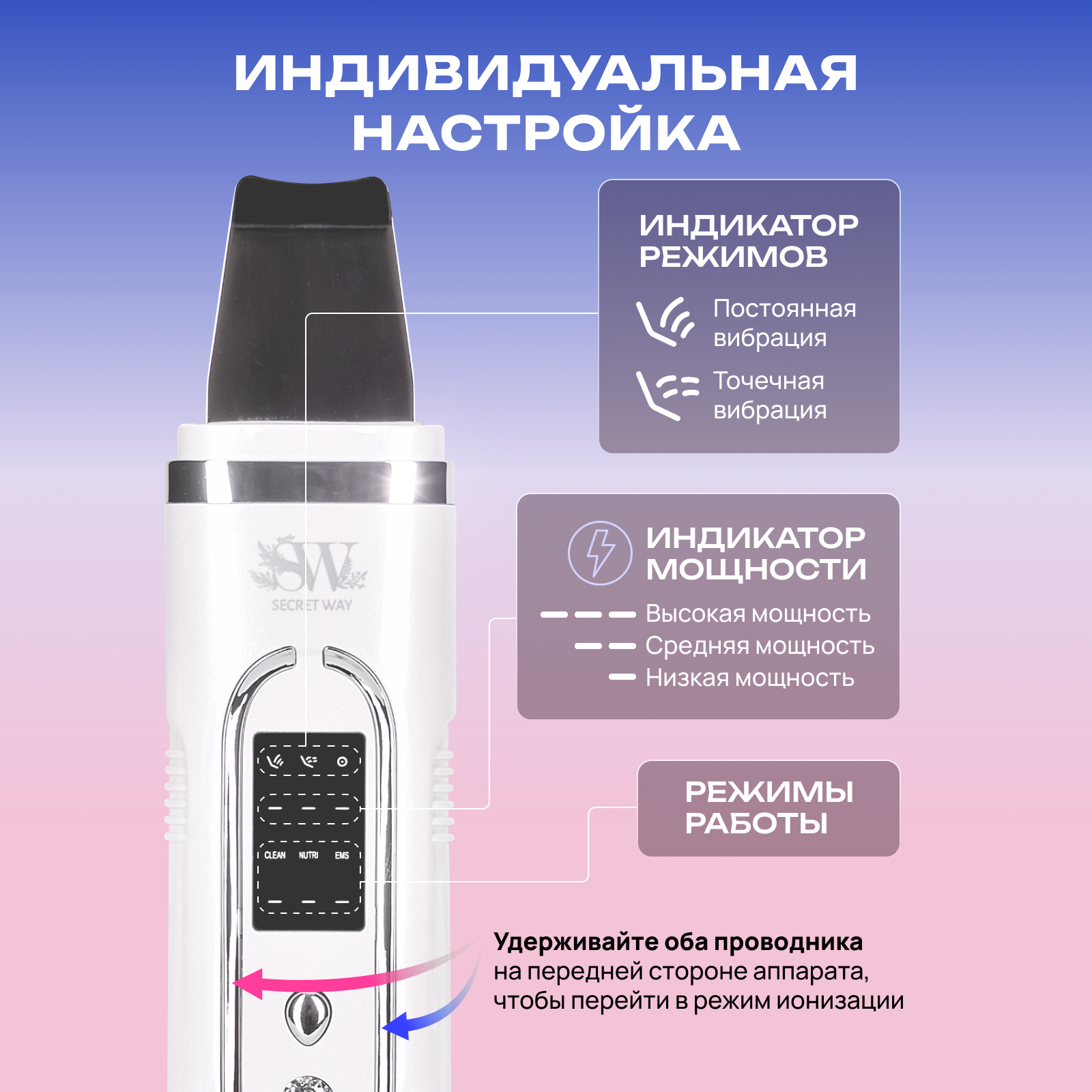 Ультразвуковая чистка лица EMS Secret Way Электромиостимуляция купить по  цене 1895 ₽ в интернет-магазине Детский мир