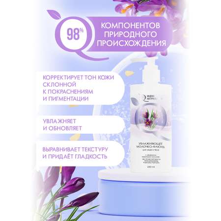 Молочко для тела Индекс Натуральности Времена Года 250 ml