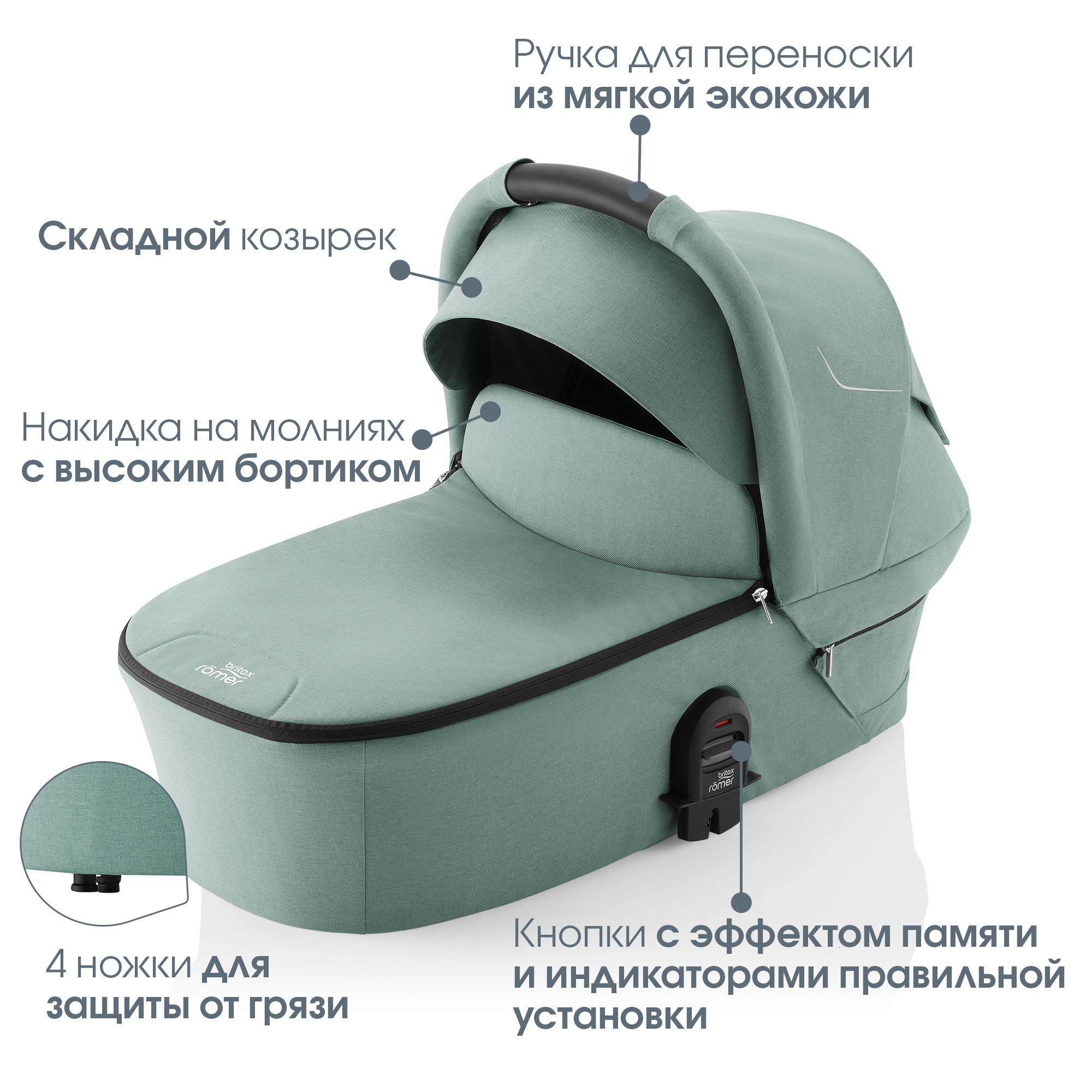 Коляска Britax Roemer 2 в 1 Smile 5Z Jade Green - фото 4