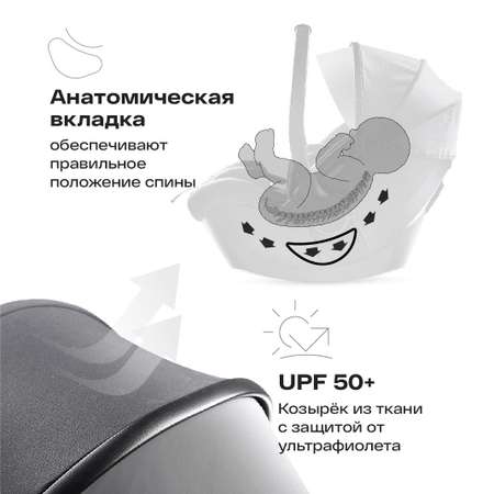 Автокресло Happy Baby Skyler Pro Dark Grey