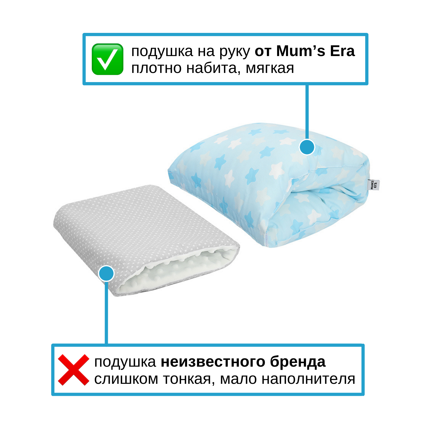 Подушка для новорожденных Mums Era на руку для кормления и укачивания звезды на голубом - фото 4