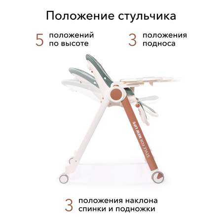 Стульчик для кормления Happy Baby классический