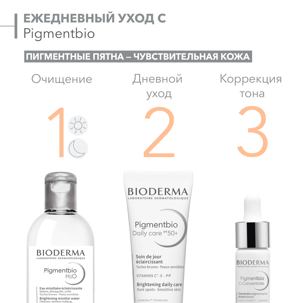 Сыворотка Bioderma Пигментбио осветляющая С-Concentrate 15мл - фото 5