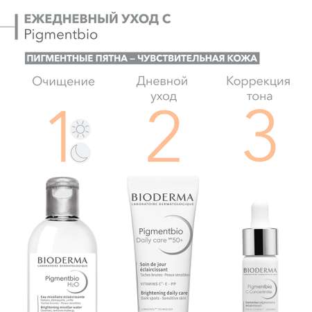 Сыворотка Bioderma Пигментбио осветляющая С-Concentrate 15мл