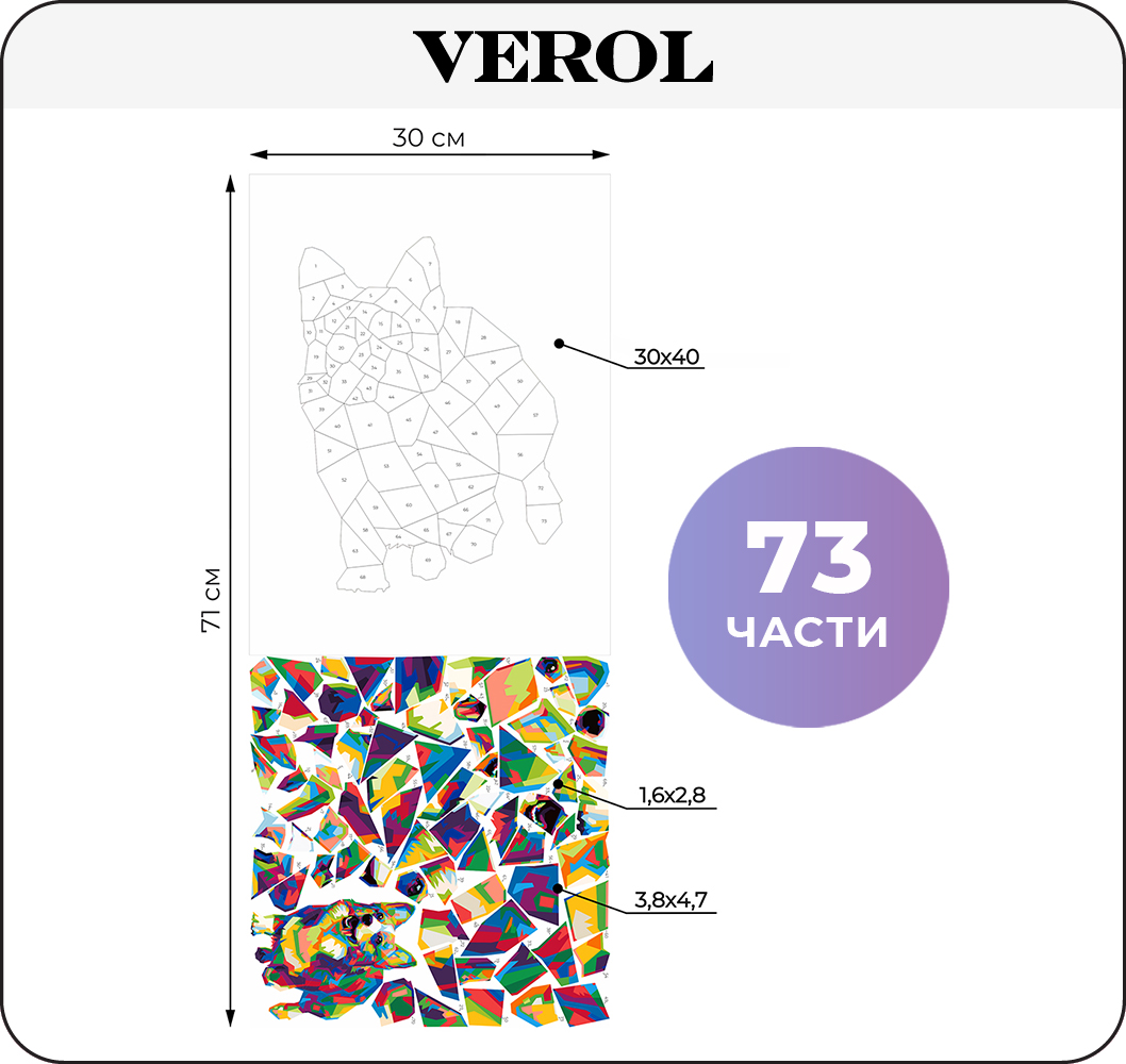 Набор для творчества VEROL Корги рисуем наклейками по номерам - фото 2