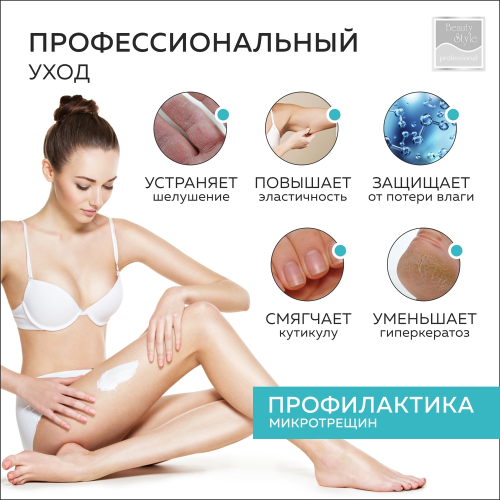 Увлажняющий крем Beauty Style и питательный для рук и тела Urea 20% с маслом Ши и Манго 500 мл - фото 4