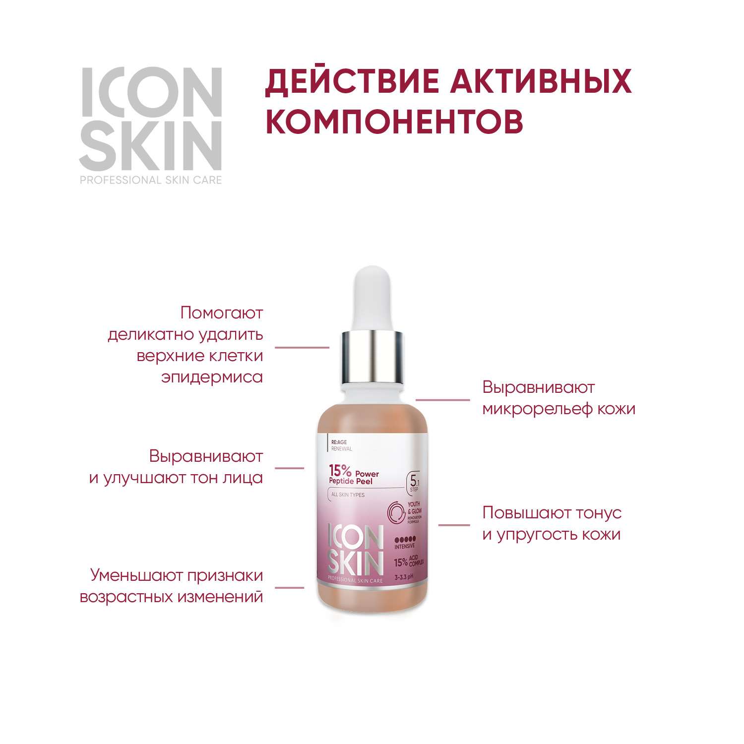 Пилинг ICON SKIN интенсивный пептидный 15% 30 мл - фото 2