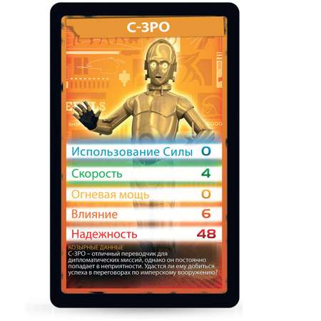 Настольная игра TopTrumps Козырные карты Звездные войны