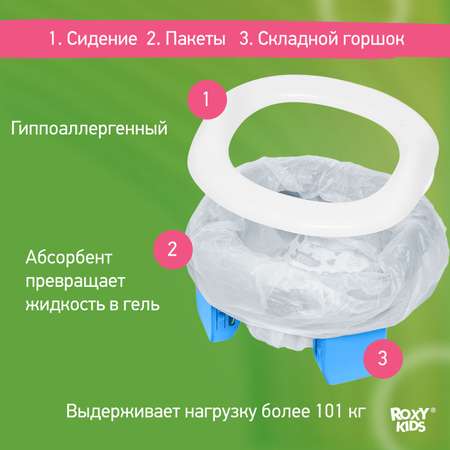 Горшок дорожный ROXY-KIDS складной с многоразовой вкладкой HandyPotty 3 в 1 цвет голубой/голубой