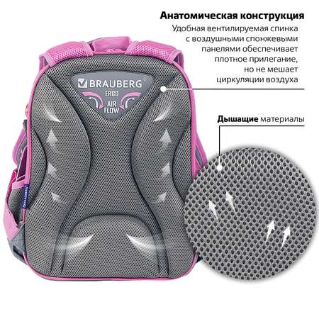 Ранец Brauberg школьный в 1 класс