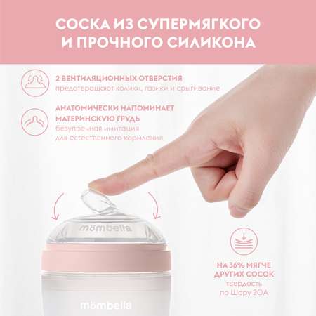 Набор Mombella для кормления