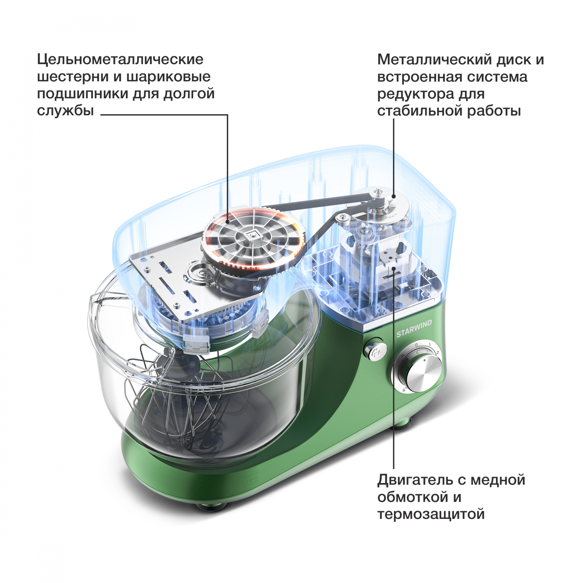 Миксер планетарный StarWind SPM5184 - фото 12