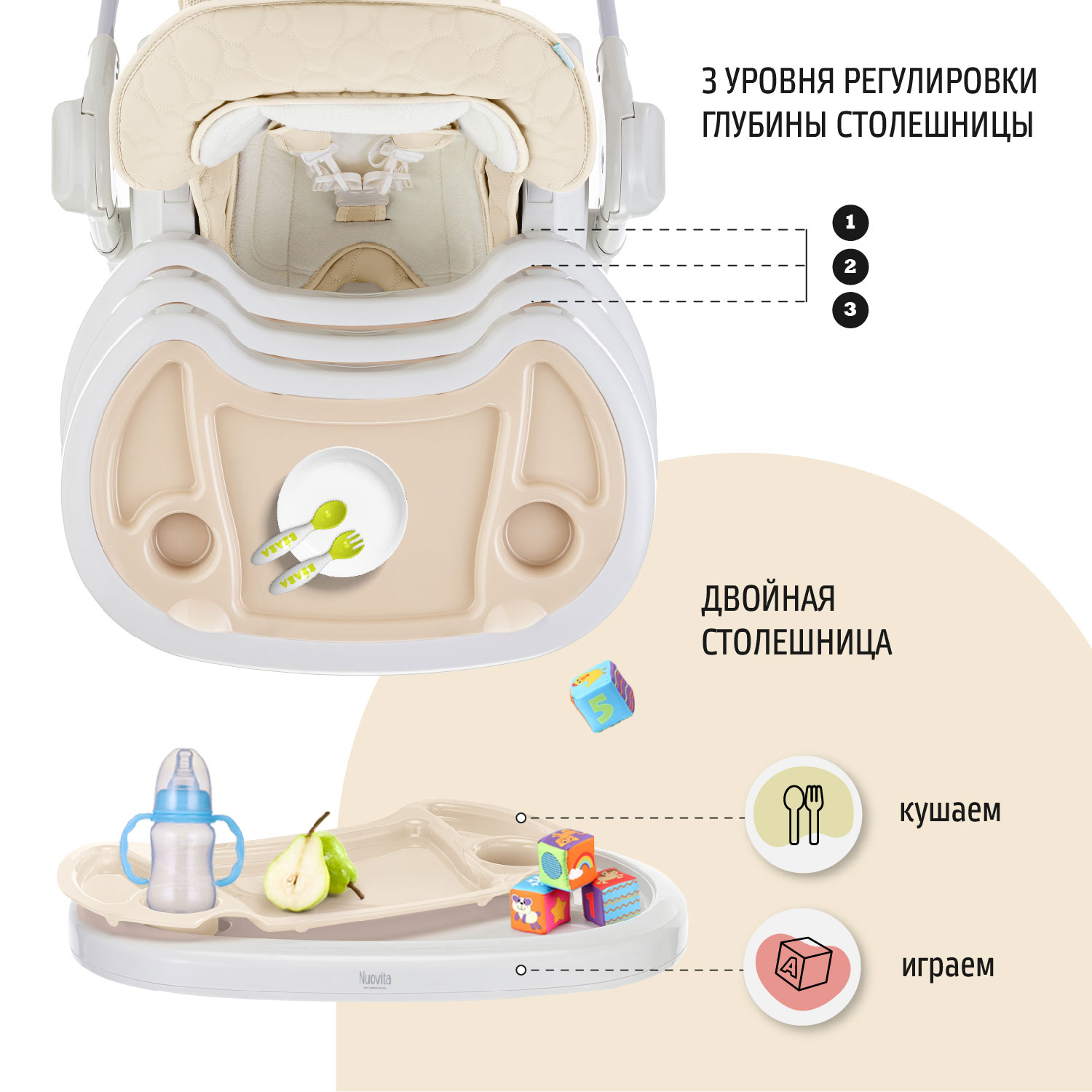 Стул-шезлонг для кормления Nuovita Tutela с тиснением Бежевый - фото 6