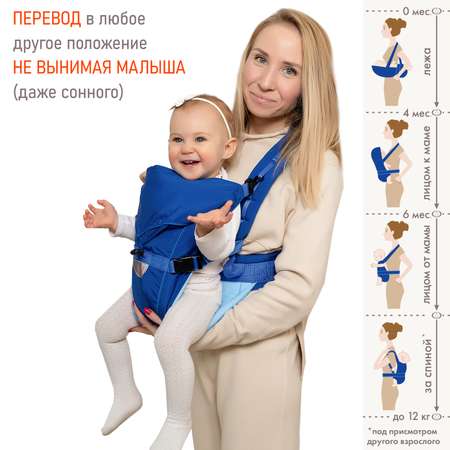 Рюкзак-кенгуру Чудо-чадо переноска для ребенка с 0 мес «‎BabyActive Simple» синий