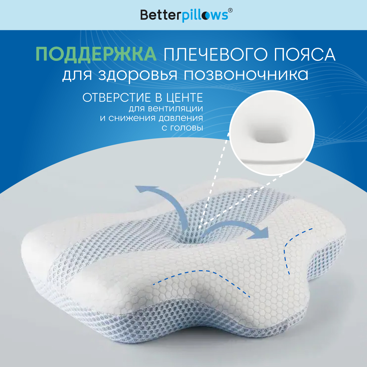 Подушка Betterpillows ортопедическая с охлаждающем эффектом - фото 8