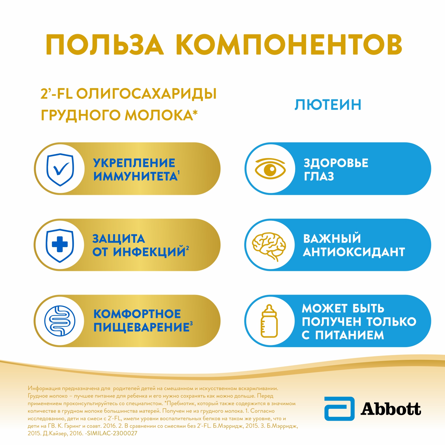 Смесь молочная Similac гипоаллергенный 1 750г с 0месяцев - фото 4