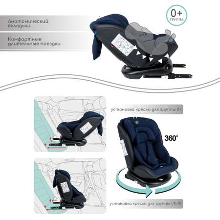 Автокресло Amarobaby Brilliant Isofix класс D группа 0+/1/2/3 Синий