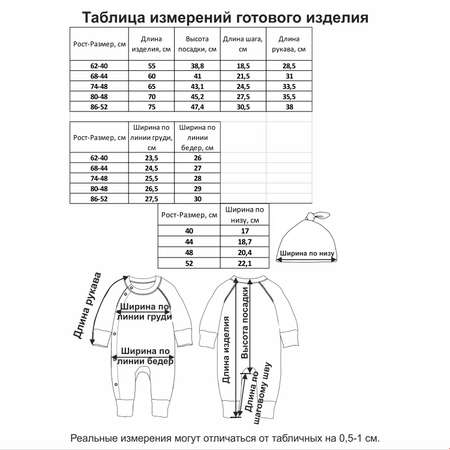 Комбинезон Мамуляндия