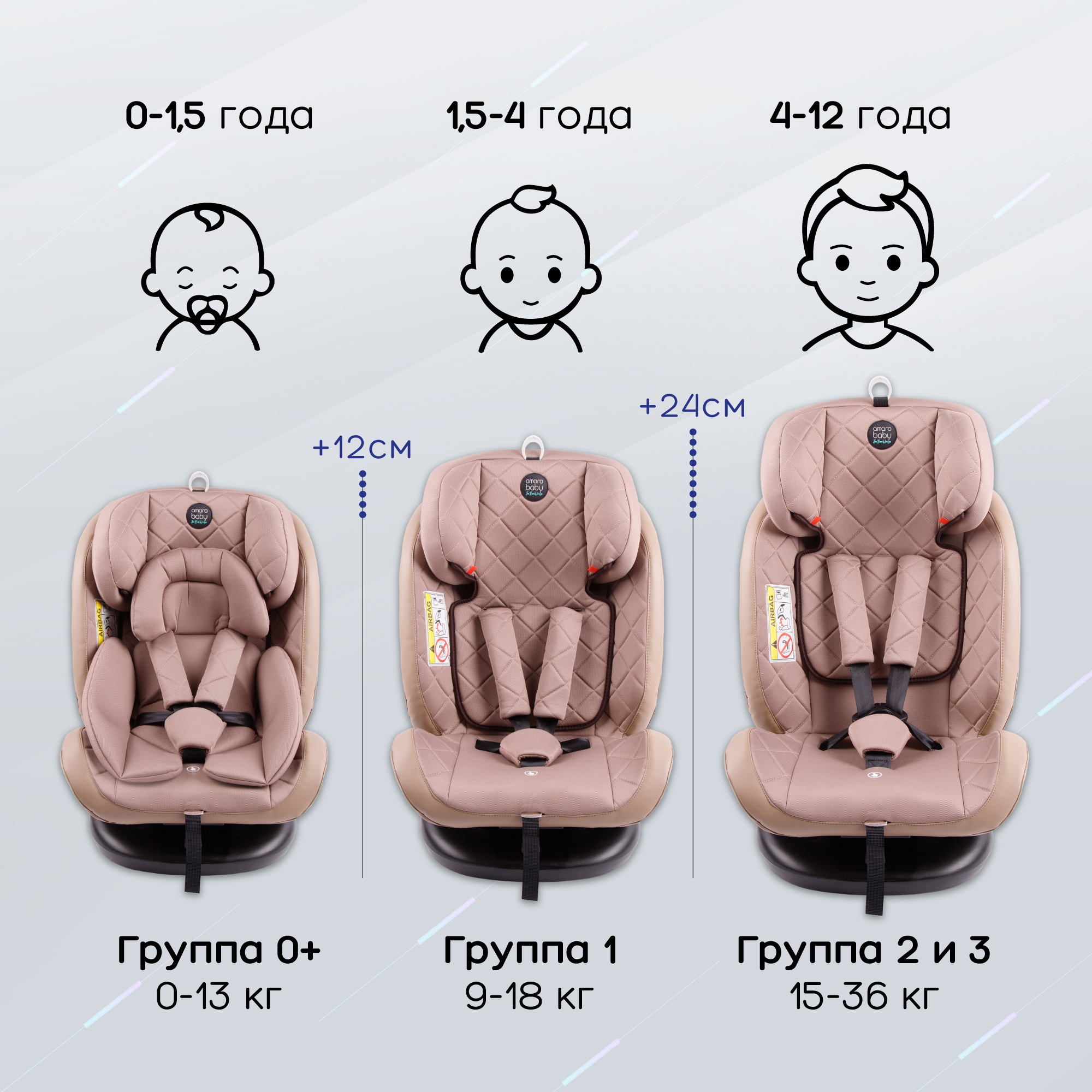 Автокресло Amarobaby Brilliant Isofix класс D группа 0+/1/2/3 Бежевый - фото 4