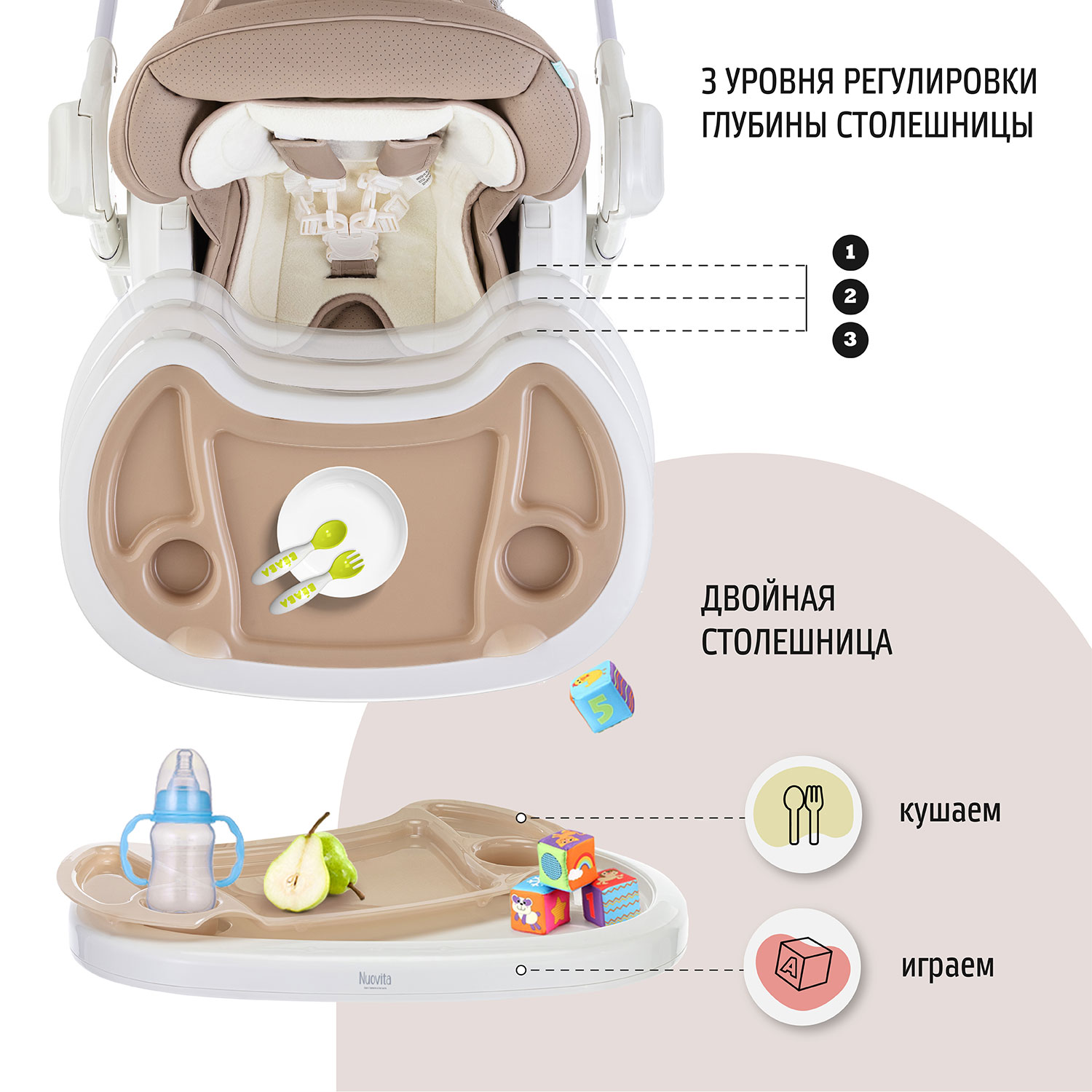 Стул-шезлонг для кормления Nuovita Tutela с перфорацией Кофе с молоком - фото 6