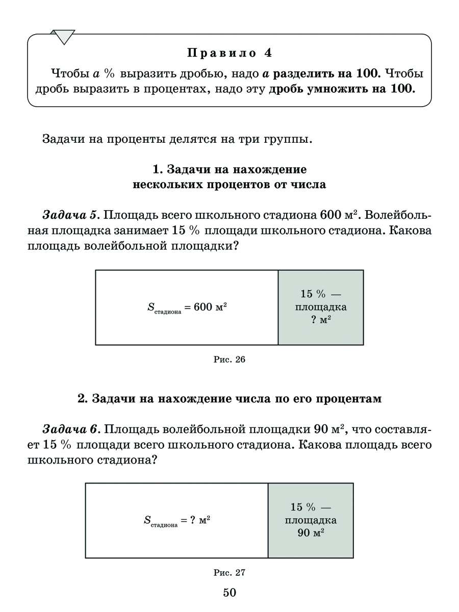 Книга ИД Литера Все трудные темы математики с объяснениями тренировочными и  проверочными заданиями купить по цене 413 ₽ в интернет-магазине Детский мир