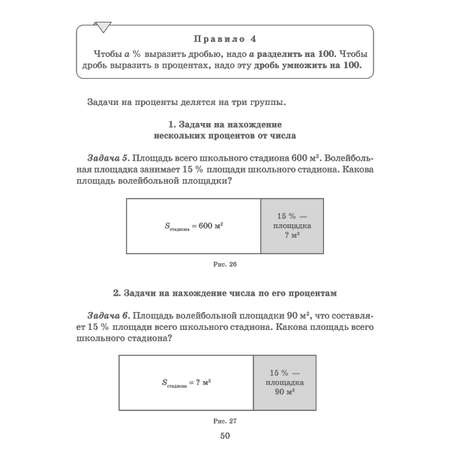 Книга ИД Литера Все трудные темы математики с объяснениями тренировочными и проверочными заданиями