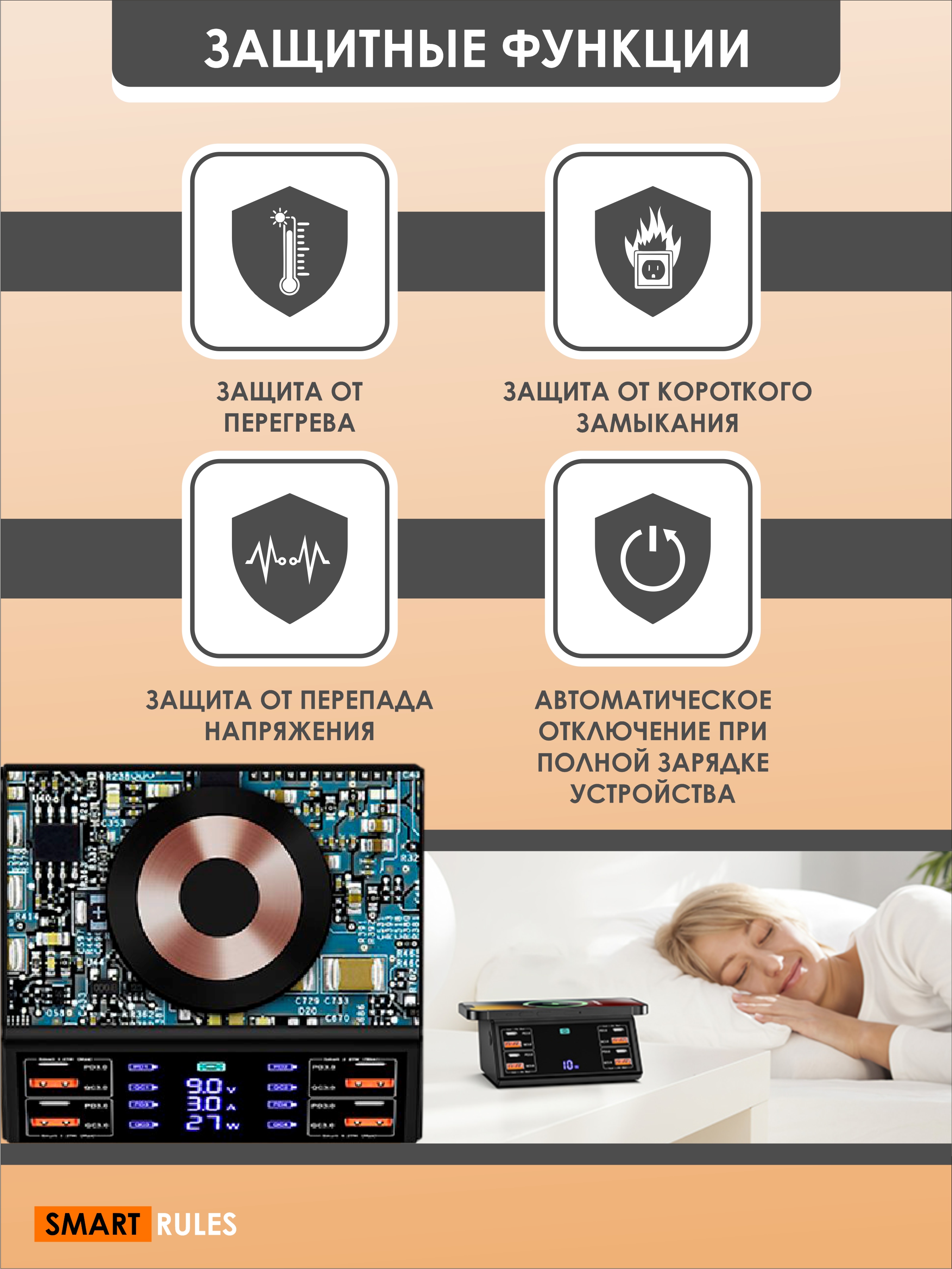 Сетевое зарядное устройство SmartRules USB портативное для телефона - фото 6