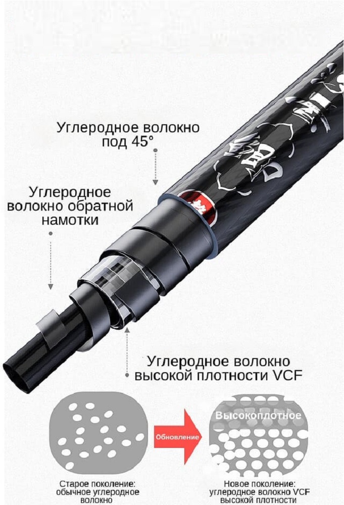 Удилище Клёв100 для ловли методом Херабуна ХайЗан второго поколения ZZ-218 длина 5.4м строй 37-28 - фото 3