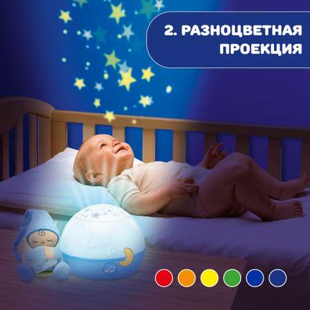 Проектор CHICCO Ночник Первые грезы голубой