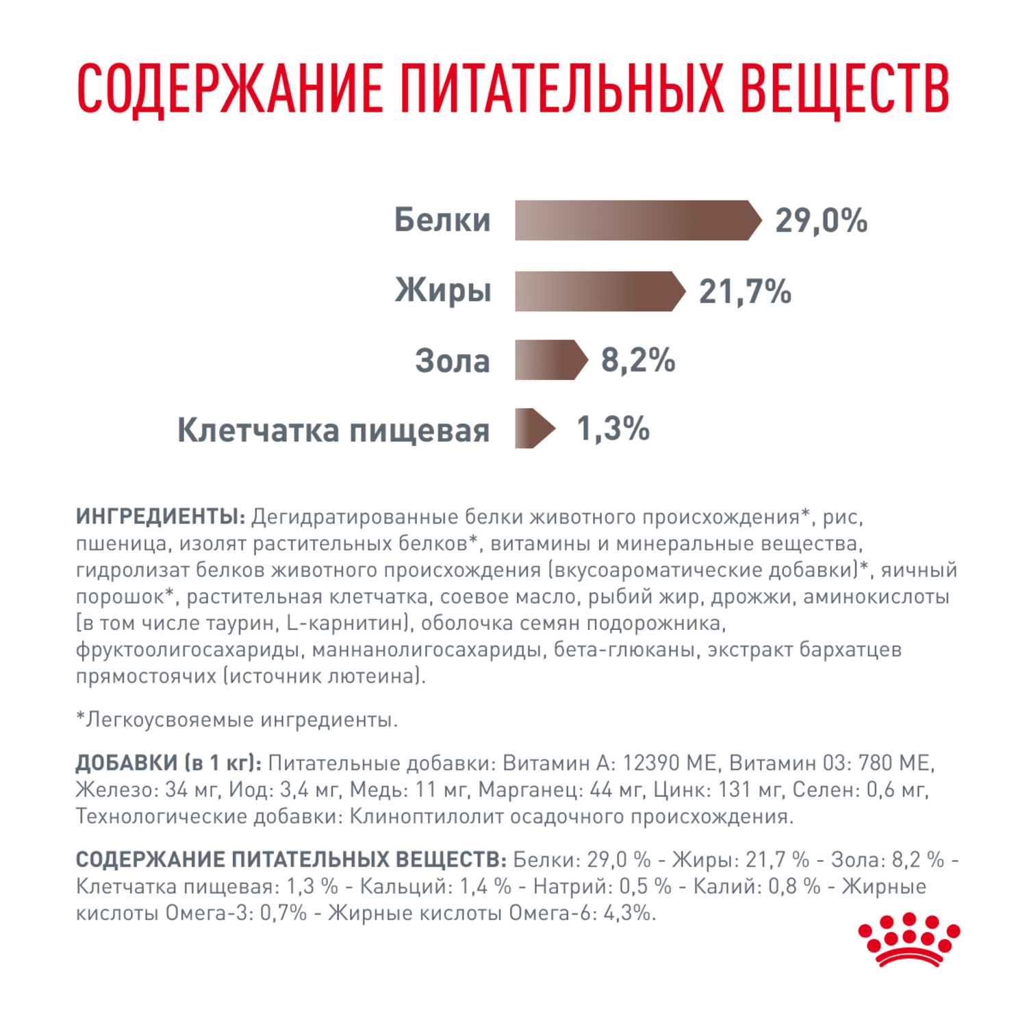 Корм для щенков ROYAL CANIN Gastro Intestinal Junior GIJ29 при нарушении пищеварения 2.5кг - фото 7