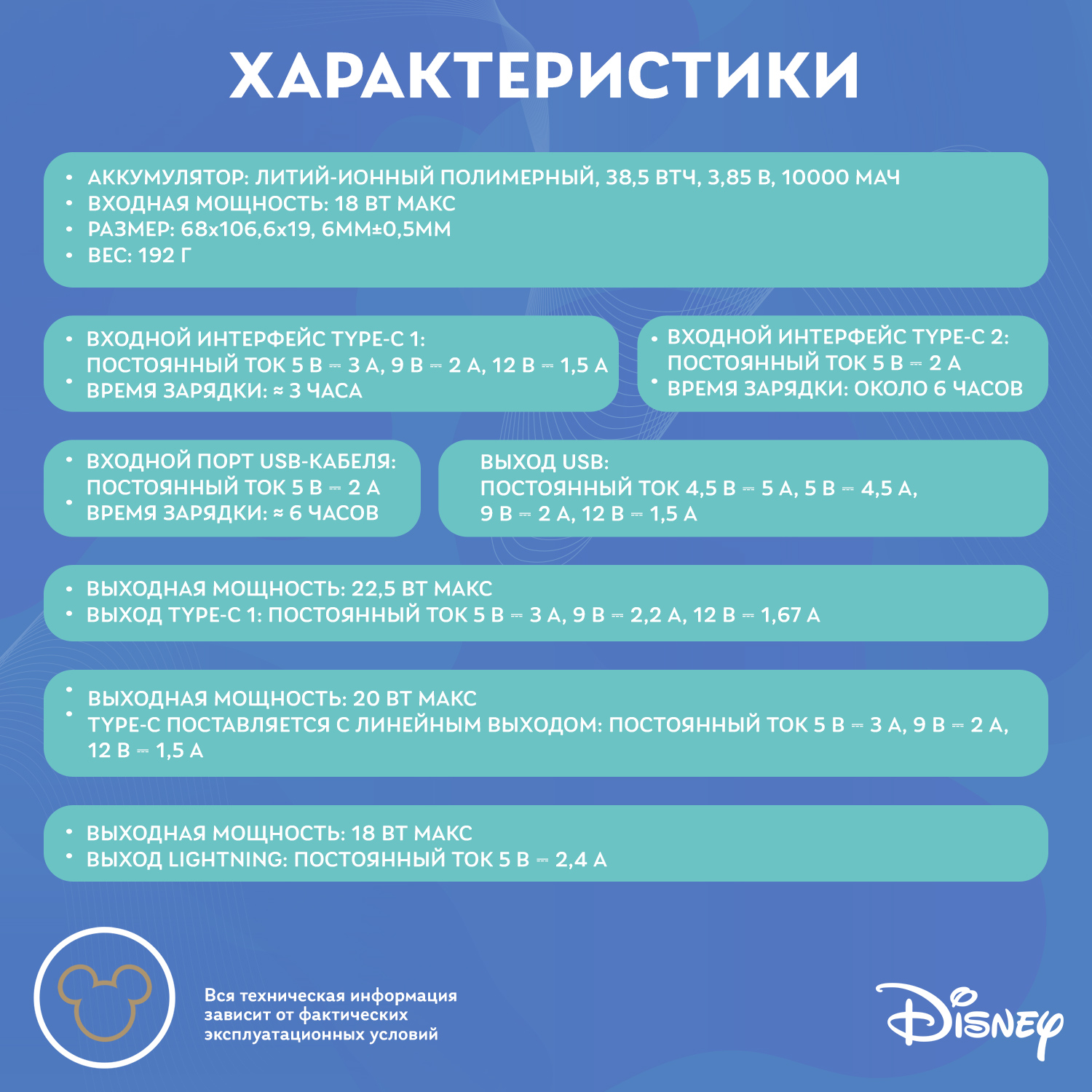 Внешний аккумулятор Disney Микки Маус со встроенными кабелями 10000 мАч QS-D02 - фото 5