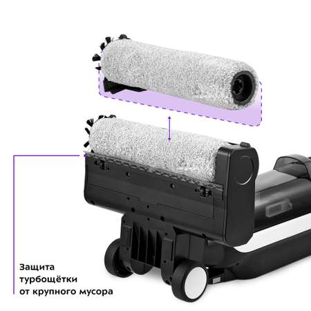 Вертикальный беспроводной моющий пылесос KITFORT КТ-5229