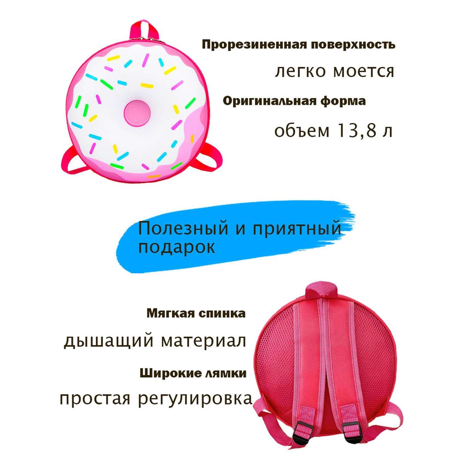 Дорожный комплект LATS Чемодан ручная кладь + дошкольный рюкзак для детей Пончик - фото 5
