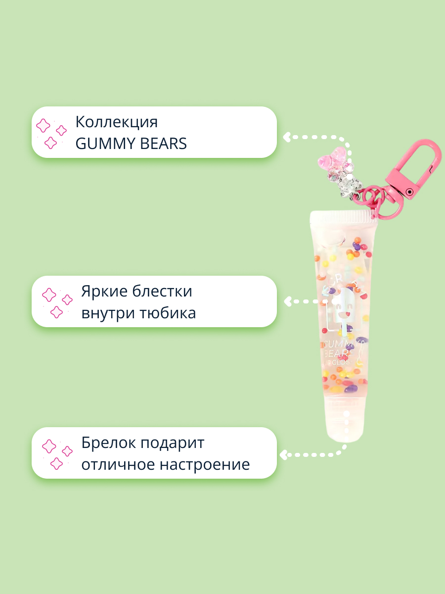 Блеск для губ ISCREAM Gummy bears тон 02 raspberry - фото 2