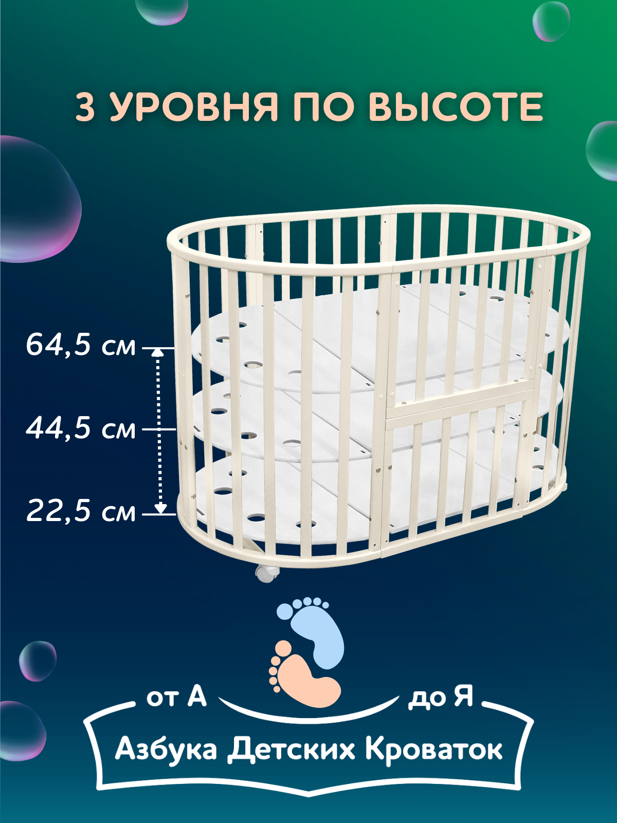 Детская кроватка Азбука Кроваток круглая, универсальный маятник (слоновая кость) - фото 9