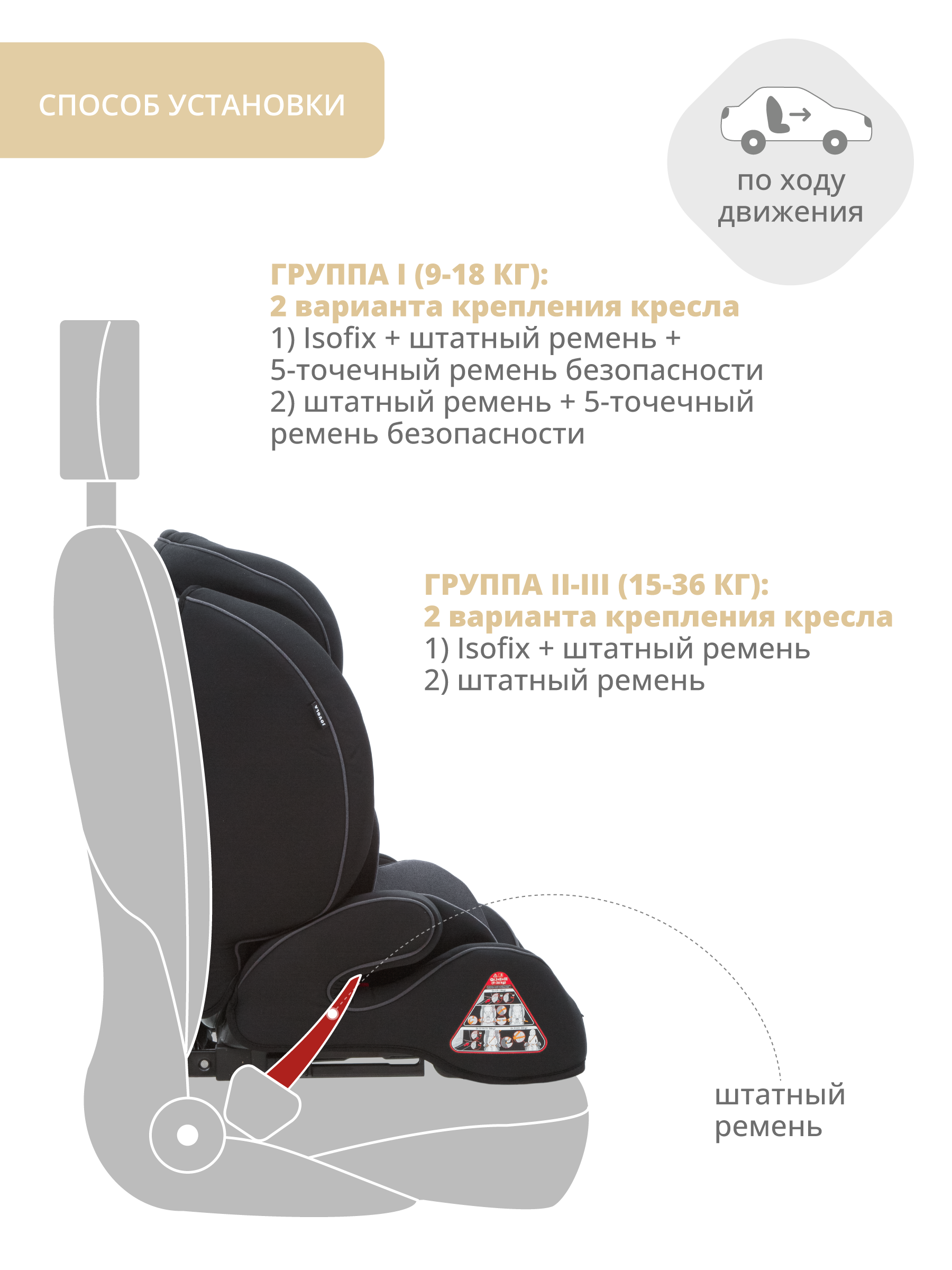 Автокресло JOVOLA MyWay ISOFIX группа 1+2+3 9-36 кг черный-серый - фото 5