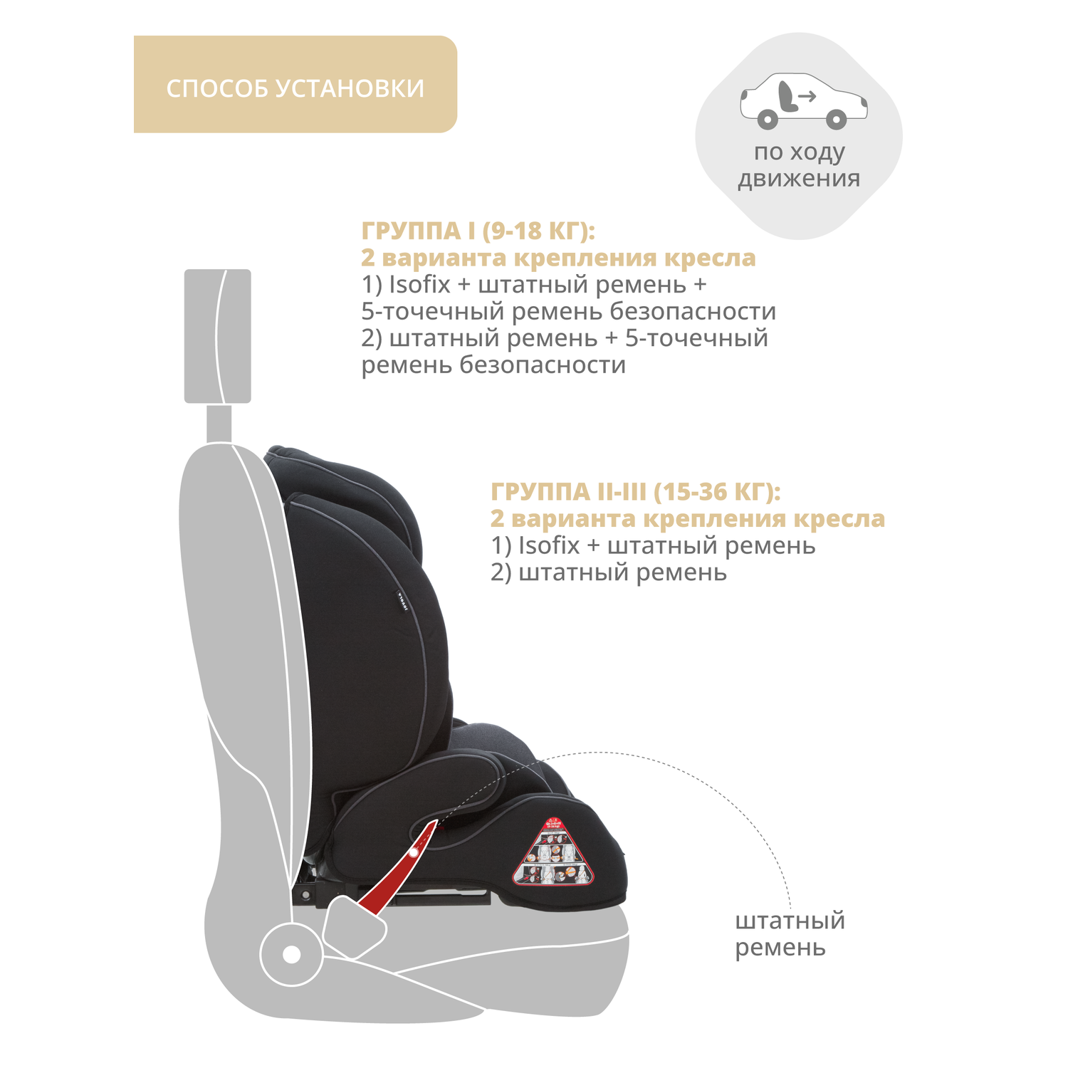 Автокресло JOVOLA MyWay ISOFIX группа 1+2+3 (9-36 кг) черный-серый - фото 5