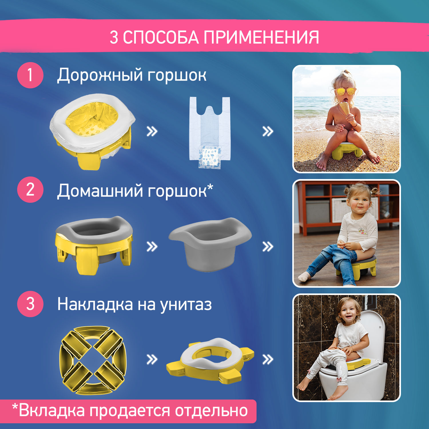 Горшок дорожный ROXY-KIDS складной и насадка на унитаз HandyPotty с тремя пакетами цвет желтый - фото 4