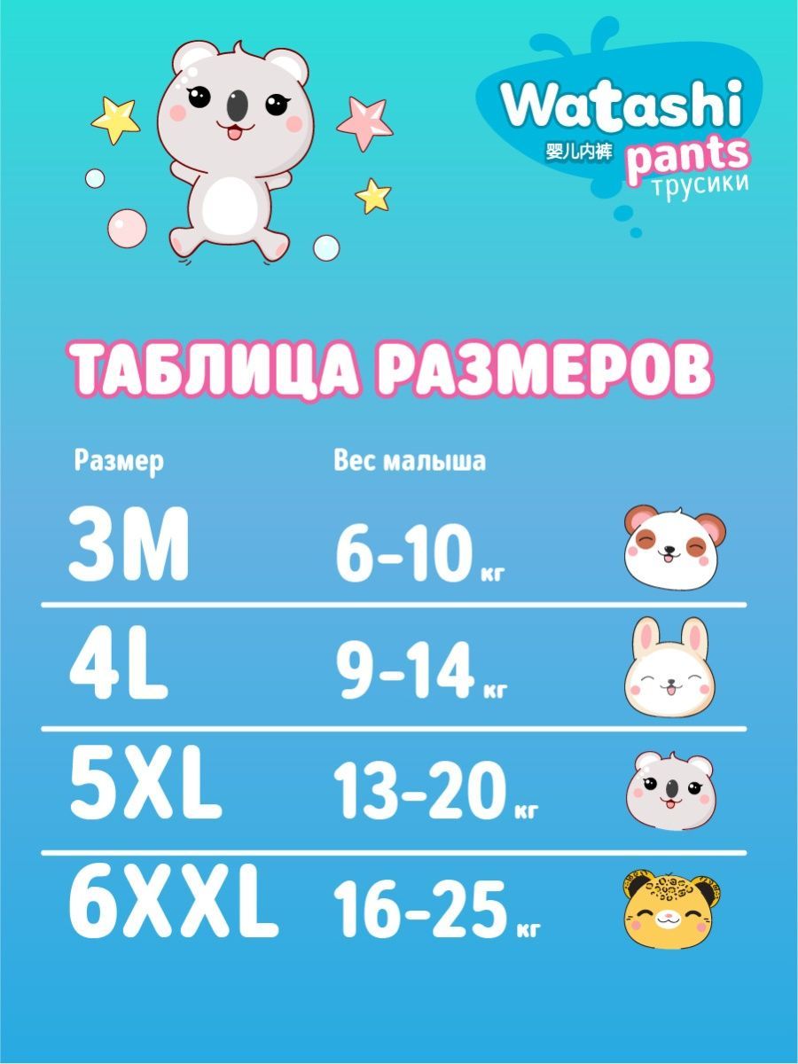 Трусики WATASHI 72 шт. XL - фото 8