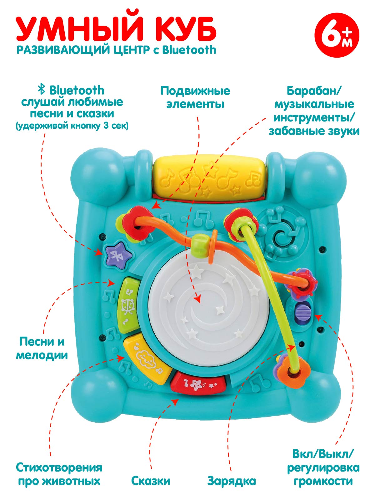 Игровой центр ДЖАМБО Умный Куб с Bluetooth развивающий многофункциональный JB0334054 - фото 3