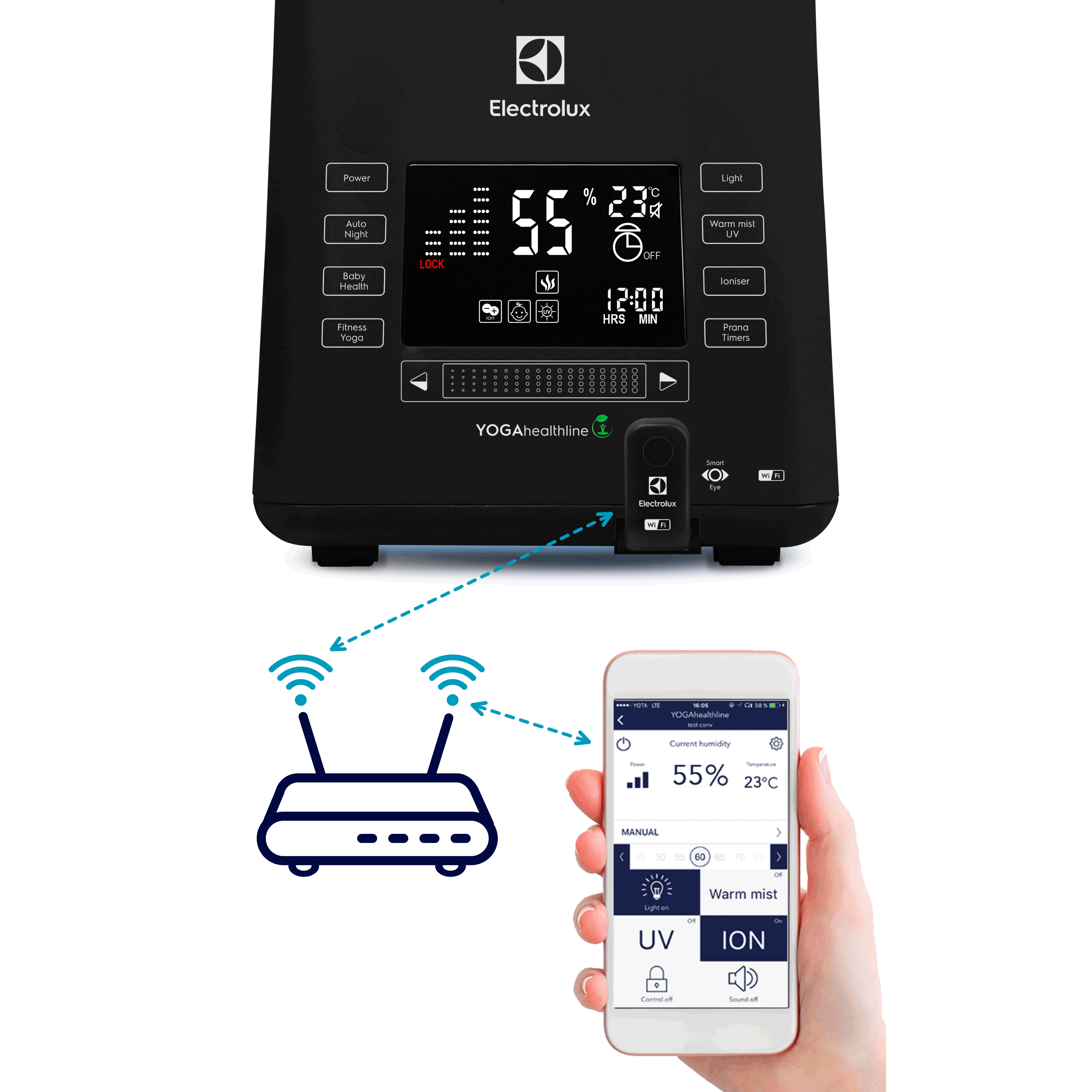 Увлажнитель воздуха Electrolux ультразвуковой EHU-3810D YOGAhealthline - фото 5