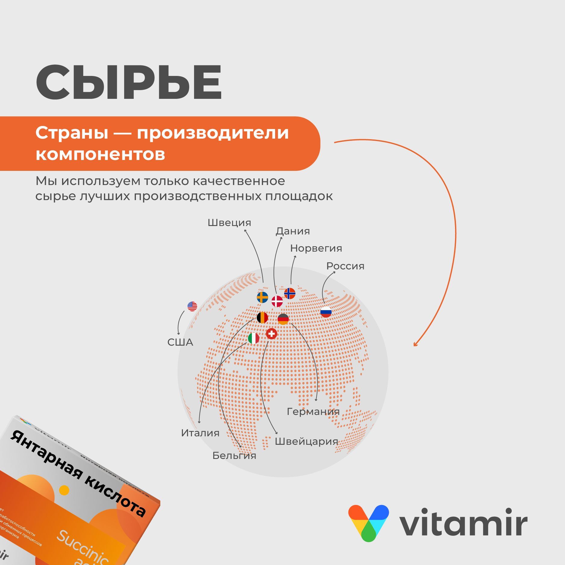 Янтарная кислота VITAMIR антиоксидант для печени, сосудов и поддержки иммунитета таб. №40 - фото 11