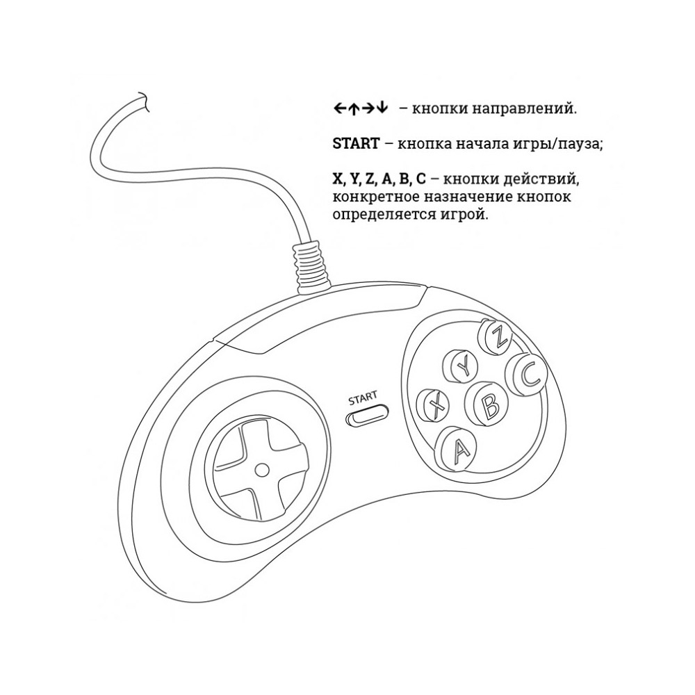 Приставка игровая TITAN 555 игр SEGA и DENDY - фото 13