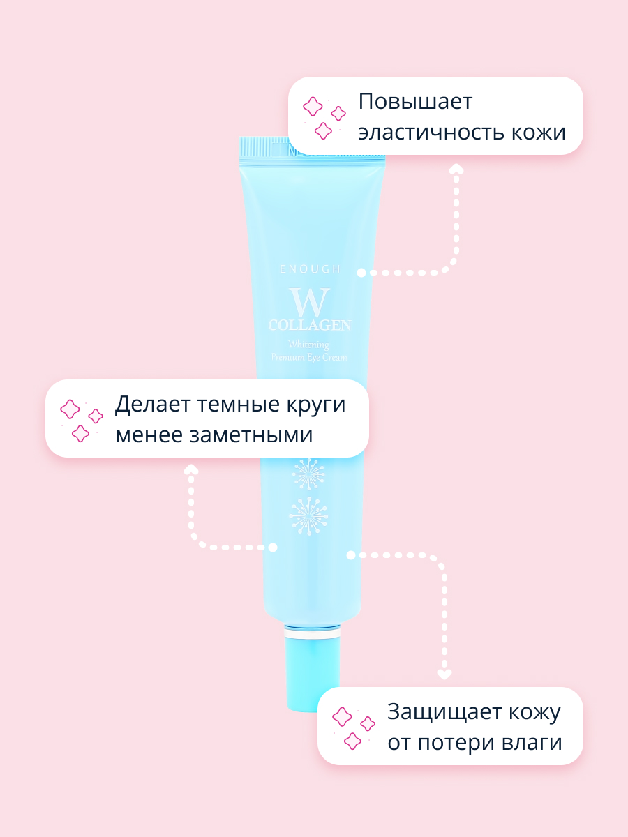 Крем для области вокруг глаз ENOUGH w collagen с коллагеном выравнивающий 30 мл - фото 3