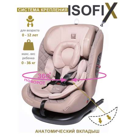 Автокресло BabyCare Shelter песочный