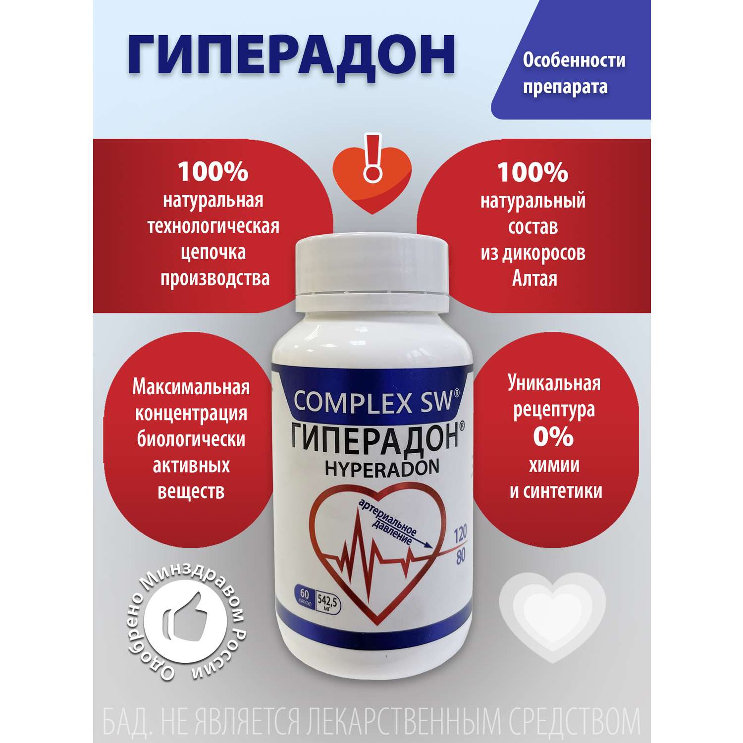 Комплекс витаминов Гиперадон Оптисалт для нормализации артериального давления 60 капсул - фото 4